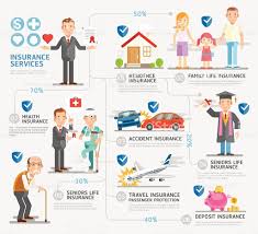 Business Insurance Character And Icons Template Royalty Free Business Insurance Character And Icons Template Stock Vector Art Strahovanie Zhizni Biznes Shablony
