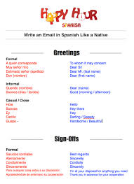 How To Write An Email In Spanish Vocab Writing Write An Email