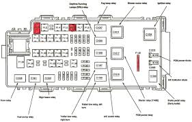 2003 Ford Explorer Fuse Box Diagram Center Wiring Diagram Slime Detail Slime Detail Iosonointersex It