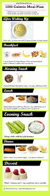 1200 Calorie Meal Plan For Weight Loss Visual Ly