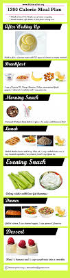 1200 calorie meal plan for weight loss visual ly