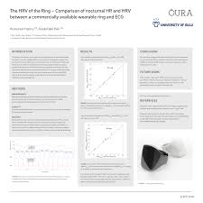 The hrv unit is a large unit connected to your ventilation system, but you'll use a small controller to. Pdf 0312 The Hrv Of The Ring Comparison Of Nocturnal Hr And Hrv Between A Commercially Available Wearable Ring And Ecg