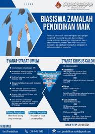 Akhir sekali, hantarkan borang permohonan serta dokumen berkaitan ke unit wang ehsan, tingkat 12, jabatan pembangunan persekutuan kelantan. Yayasan Kelantan Maik