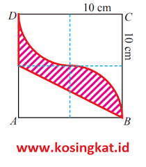 Partikel penyusun atom terdiri atas atom yang mengelilingi inti pada orbitnya. Kunci Jawaban Matematika Kelas 8 Halaman 113 120 Uji Kompetensi 7 Kosingkat