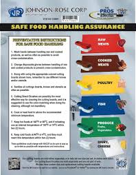 Johnson Rose Food Handling Chart