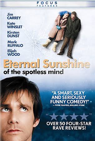 Eternal Sunshine of the Spotless Mind (DVD, 2004, Full Frame) 25192581823|  eBay