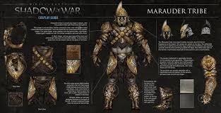 Hard and elite has higher chance of dropping quality bonus attached version of the loot. Shadow Of War All 7 Orc Tribes Armor Sets Appearance Revealed Vulkk Com Shadow Shadow Of Mordor Middle Earth