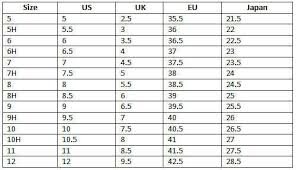 clothing and shoes accessories sizing guide for women