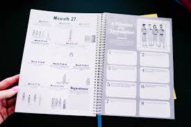 Test your knowledge of the church, the gospel, and mormon culture by taking our quizzes, graded easy, medium, and hard. Resources For Come Follow Me At Home Study Tara Thueson