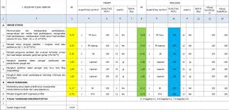 Nov 02, 2016 · aplikasi dupak pengawas sekolah sesuai dengan peraturan menteri pendidikan dan kebudayaan nomor 143 tahun 2014 tentang petunjuk teknis jabatan fungsional pengawas sekolah dan angka kreditnya. Contoh Pengisian Dupak Jabatan Fungsional Guru Rinosafrizal Com