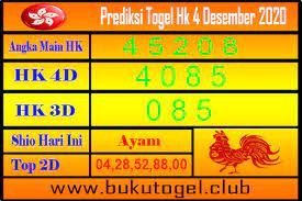 Syair Semar Hk 4 Desember 2020