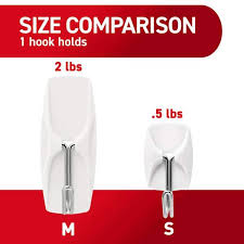 Image result for <command hooks small wire>