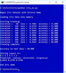 Base class for all neural network modules. Machine Learning Einfuhrung In Pytorch Unter Windows Microsoft Docs