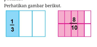 Modul ii buku siswa membandingkan dan mengurutkan pecahan untuk kelas 1 smp/mts oleh marsigit pmri (pendidikan matematika realistik indonesia) a. Cara Membandingkan Pecahan Kunci Jawaban Tema 2 Kelas 4 Sd Mi Halaman 78 79 Ringtimes Bali