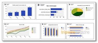 75 tools for visualizing your data css flash jquery php