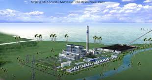 Stasiun ini merupakan stasiun utama pt kereta api indonesia (persero). Ytl Power Sukuk Option To Fund Cirebon Job