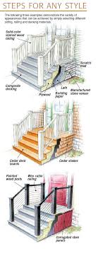 You will see these paired with everything from natural wood to iron, but it will only tie. 43 Front Steps Handrail Ideas Outdoor Stair Railing Porch Steps Front Steps