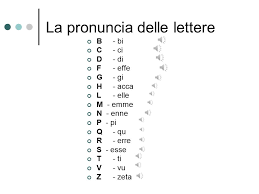 Com E Differente Da Quello Inglese Come Si Pronunciano Le Lettere Ppt Video Online Scaricare