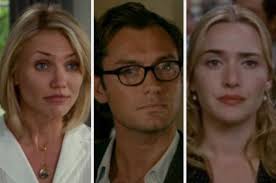 Nancy Meyer's The Holiday Character Quiz