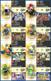 New horizons hay cientos de vecinos (y visitantes especiales) de distintas especies animales que podemos conseguir para que se muden a nuestra isla y pasen a formar parte. Pin De V Jaime Cabal Serrano En Vecinos Animal Crossing Animal Crossing Aguila 04 De Julio