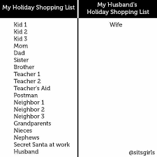 Best gifts for husband, fiance and boyfriend. Let S Bring Some Meaning And Imperfection Back To Gift Giving