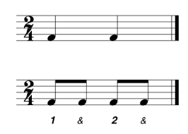 Normal eighth notes or triplets. Math And Music Making Complex Meters Simple Soundfly