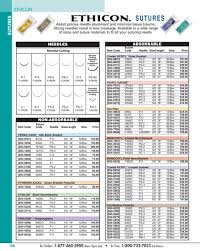 Oral Surgery Maxillofacial Surgery Specialty Catalog