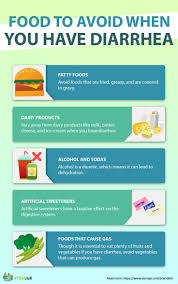 An upset stomach or diarrhea can leave you feeling miserable. Is Brat Diet Good For Diarrhea Better Alternatives Stemjar
