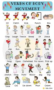 Movement Verbs 45 Useful Verbs Of Body Movement 7 E S L Learn English Vocabulary English Verbs Learning English For Kids