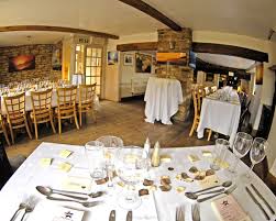 Find, research and contact wedding professionals on the knot, featuring reviews and info on the best wedding vendors. The Blue Bell Easton On The Hill Menu Prices Restaurant Reviews Tripadvisor