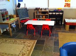 Art Center In Home Child Care Daycare Setup Home Daycare Childcare Rooms