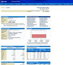 Fill in your information and let us call you. Standard Online Share Trading