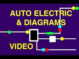 Following table shows wire colors related to electrical circuits. Automotive Electric Wiring Diagrams Youtube