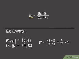 (y −y1) = m(x −x1) where (x1,y1) is a point on the line and m is the slope. How To Find The Equation Of A Line 8 Steps With Pictures