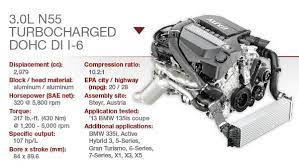 Bmw N55 Twin Power Turbo Bmw Steyr Bmw Car