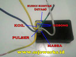 We did not find results for: Merubah Pengapian Cdi Ac Honda Tiger Menjadi Cdi Dc Tanpa Ribet