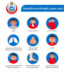 التهابات المهبل عند البنات بالصور , الالتهابات المهبليه من الممكن تصنيفها الى ثلاث انواع هناك الالتهابات التي تصيب المهبل الداخلي فقط وهناك الالتهابات التي تصيب المهبل من الخارج فقط وهناك الالتهاب الذي يصيب كليهما. Ø§Ù„ØµØ­Ø© ØªÙƒØ´Ù Ø§Ù„ØªØ´Ø§Ø¨Ù‡ Ø¨ÙŠÙ† Ø£Ø¹Ø±Ø§Ø¶ Ø§Ù„Ø¥ØµØ§Ø¨Ø© Ø¨Ø§Ù„Ø£Ù†ÙÙ„ÙˆÙ†Ø²Ø§ ÙˆÙÙŠØ±ÙˆØ³ Ø§Ù„ÙƒÙˆØ±ÙˆÙ†Ø§ Ø§Ù„ÙŠÙˆÙ… Ø§Ù„Ø³Ø§Ø¨Ø¹
