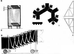 Tres Teatros Moviles Moviles Teatro Arquitectura