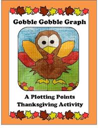Algebra Thanksgiving Graph Or Plotting Points Activity Turkey Plotting Points Activity Plotting Points Coordinate Graphing