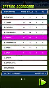 There are lots of other forms of stick cricket that you can play which are great fun such as stick cricket t20, super 8, or t2. Game Review Stick Cricket Super League Mobile Free To Play Games Brrraaains A Head Banging Life