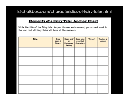 k5chalkbox com characteristics of fairy tales html