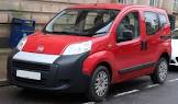 FIAT-QUBO