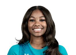 Purdue Boilermakers Women's College Basketball Roster