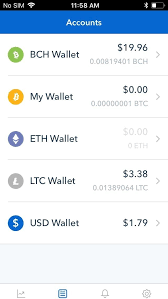 If coinbase's directive was really to list every compliant asset possible bsv would have been listed on coinbase a long time ago. How To Get Bitcoin Out Of Coinbase How To Earn Money By Bitcoin