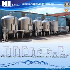The sawyer mini is a very versatile personal filtration system in a compact design. China Water Filters Water Treatment Purification System China Water Treatment System Water Filters
