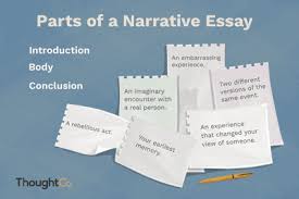 Introductions what is the purpose of an introduction in the humanities field? 50 Compelling Argumentative Essay Topics