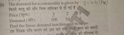 A commodity is something that is sold for money. The Demand For A Commodity Is Given By Price Equal To 1 2 3 And Commodity 100 50 0 Find The Linear Brainly In