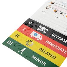 Image result for JumpSTART Triage