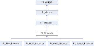 Fltk 1 3 5 Docs Html Download Browsing More Fossies