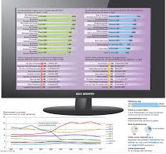 Doodlesoftвидеоплейъри и инструменти за редактиране на клипове. Tv Kijker Met Kastje Wordt Goed Bewaakt Nrc